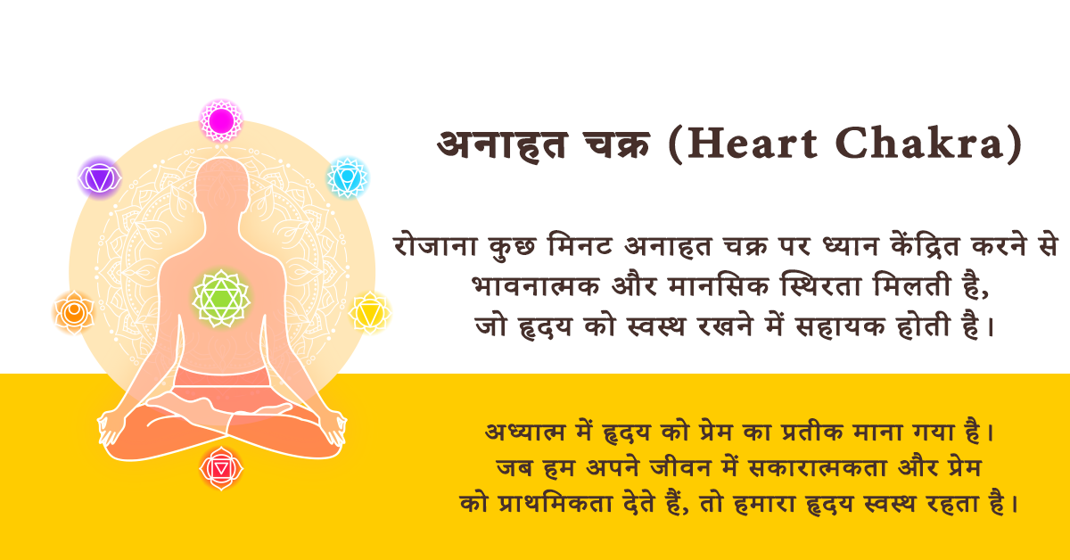 संपूर्ण Heart Health Tips आयुर्वेद और अध्यात्म से ह्रदय को स्वस्थ रखें